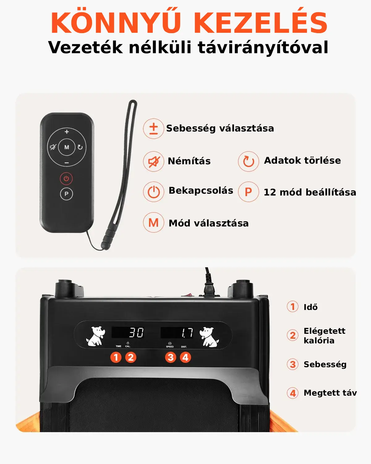 Elektromos kutya futópad 90kg -ig