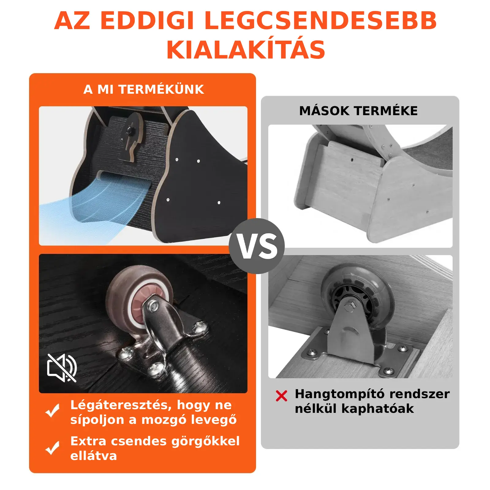 Fekete macska futókerék 6-11 kg -ig